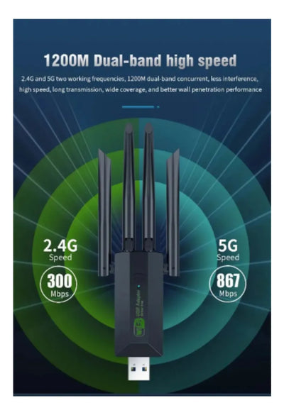 Antena Adaptador Wifi 5 Windows, Linux, Mac Os 10.9 - 10.15