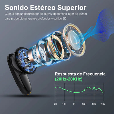 Audífonos Bluetooth 1hora Aut205n In-ear Negros Tws Negro
