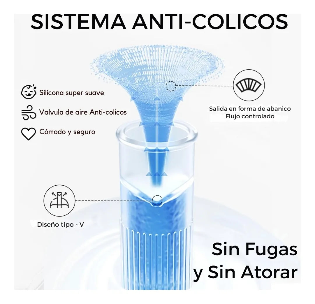 Vaso Entrenador 12oz Antiderrame Con Pitillo 330ml Para Bebe Color Turquesa