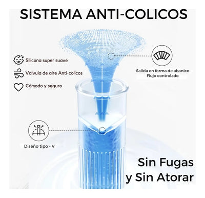 Vaso Entrenador 12oz Antiderrame Con Pitillo 330ml Para Bebe Color Turquesa