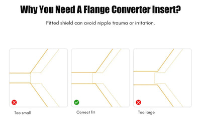 Convertidor Adaptador Para Extractor Leche Materna Kit X 10