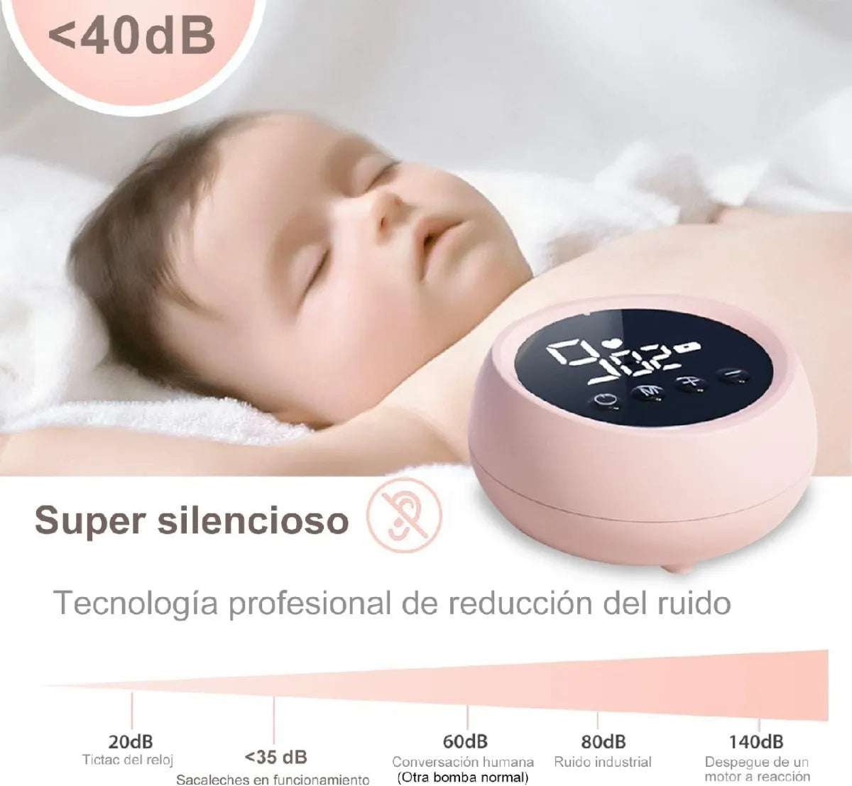 Sacaleches Inalambrico Doble, Extractor De Leche 180ml Doble