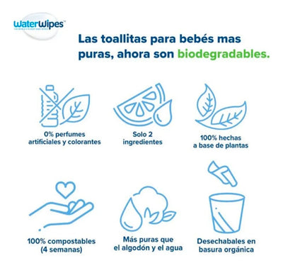 Toallitas Waterwipes X 60 Unid
