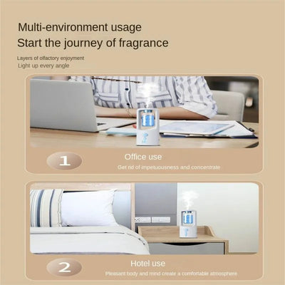 Humidificador De Aire Portátil Blanco