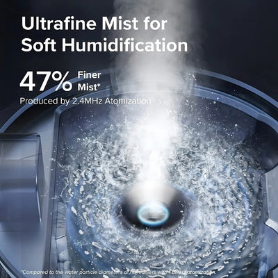 Humidificadores Levoit Para Dormitorio Habitación Grande, Hu