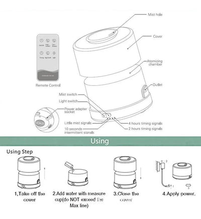 Difusor De Aromas 500ml Control Remoto Humidificador+esencia - Madera