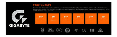 Fuente de poder para PC Gigabyte P550B 550W