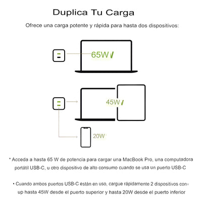 Cargador Pared Dual Belkin Usbc 65w Color Blanco
