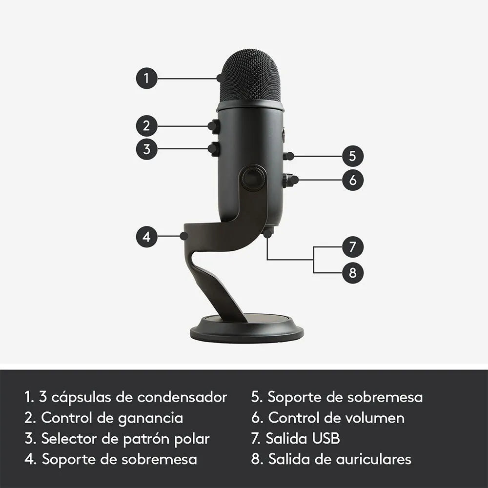 Micrófono Blue Yeti Condensador Omnidireccional color blackoutS