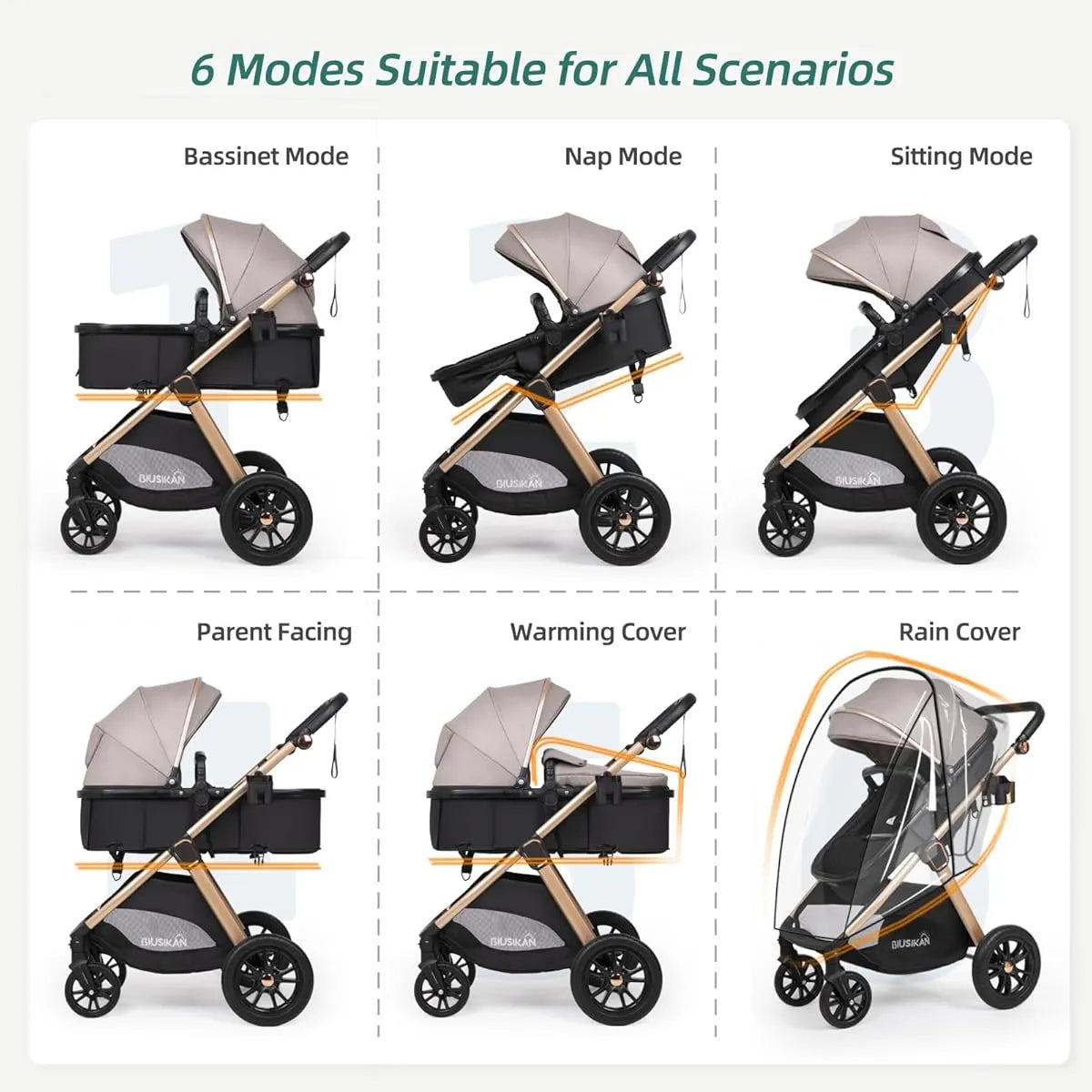 Cochecito De Bebé Convertible 6 En 1 Con Modo Moisés