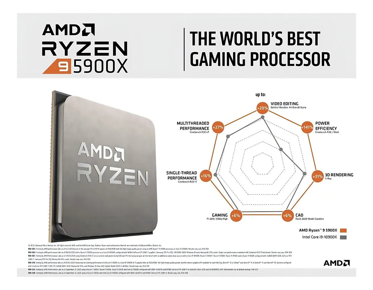 Procesador gamer AMD Ryzen 9 5900X 100-100000061WOF de 12 núcleos y 4.8GHz de frecuencia