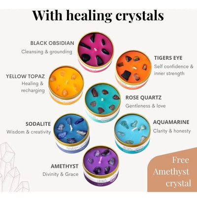 Set Estuche 7 Velas Aromaticas Chakras Con Cristales Curativ 7 Colores 7 Colores 7 Fragancias