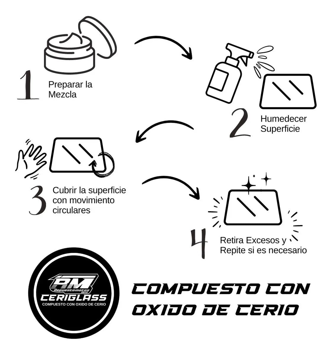 Oxido Cerio 40gr + Limpiavidrios + Paño
