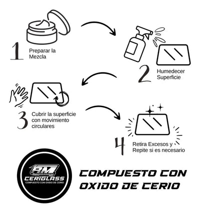 Oxido Cerio 40gr + Limpiavidrios + Paño