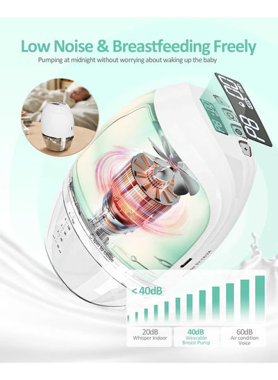 Extractor De Leche Manos Libres, Extractor De Leche Portatil