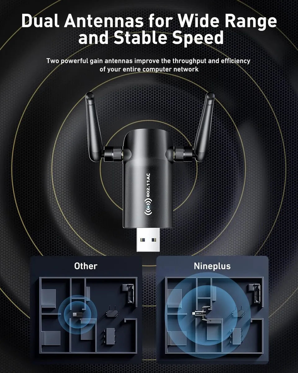 Adaptador Wifi Usb Inalámbrico 1200mbps - Rendimiento