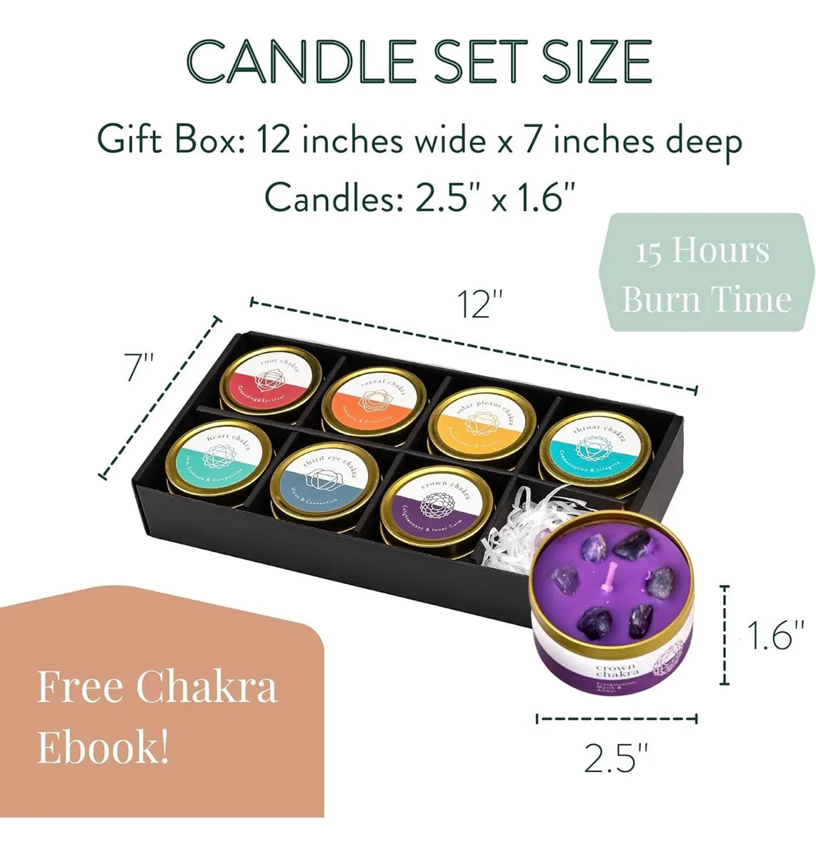 Set Estuche 7 Velas Aromaticas Chakras Con Cristales Curativ 7 Colores 7 Colores 7 Fragancias