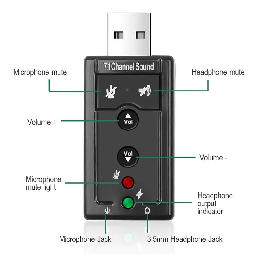 Tarjeta De Sonido Usb 7.1 Con Control De Volumen Para Pc
