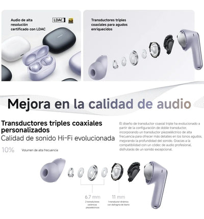 Xiaomi Redmi Buds 6 Pro, Auriculares Táctil, Anc, 3-mic, Wht Blanco