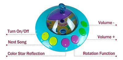 Movil Musical Cuna Para Bebe Proyector Y Control Remoto