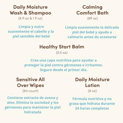 Kit Aveeno De Baño Bebe Baby