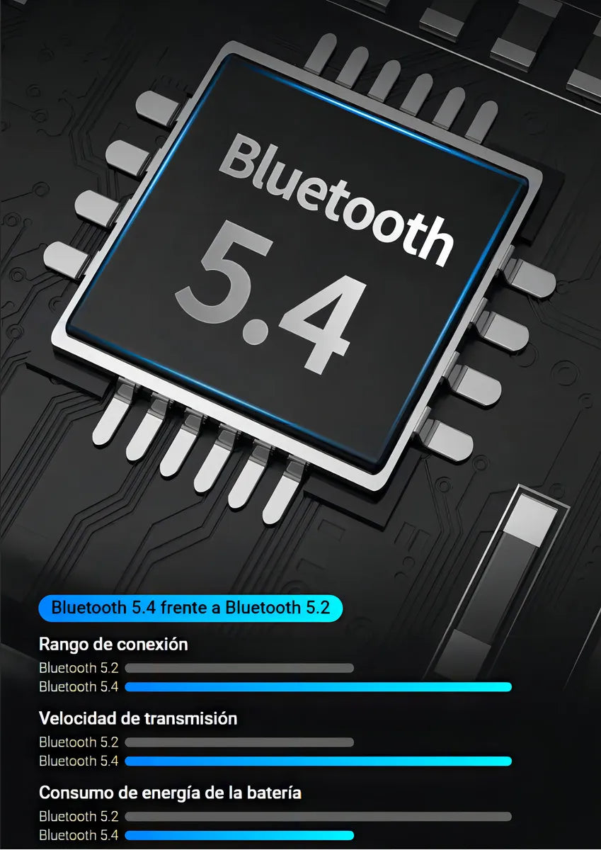 Modulo Kz Ae01 Gancho Inalámbricos Bluetooth 5.4 C Pin Color Negro Luz Negro