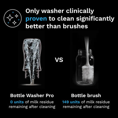 Baby Brezza Bottle Washer Pro Lavadora De Biberones