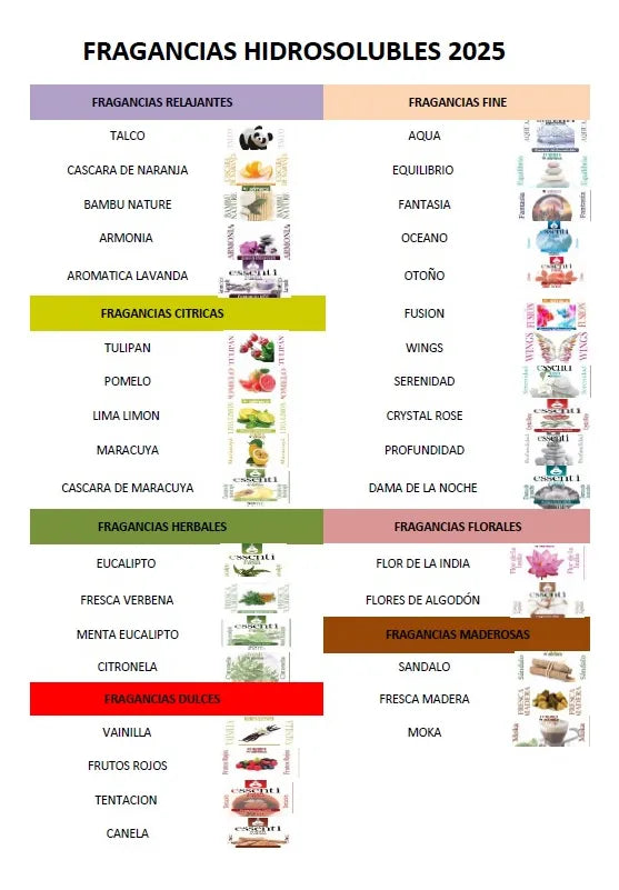 Esencia Hidrosoluble X 3 Unds De 120ml Para Humidificador