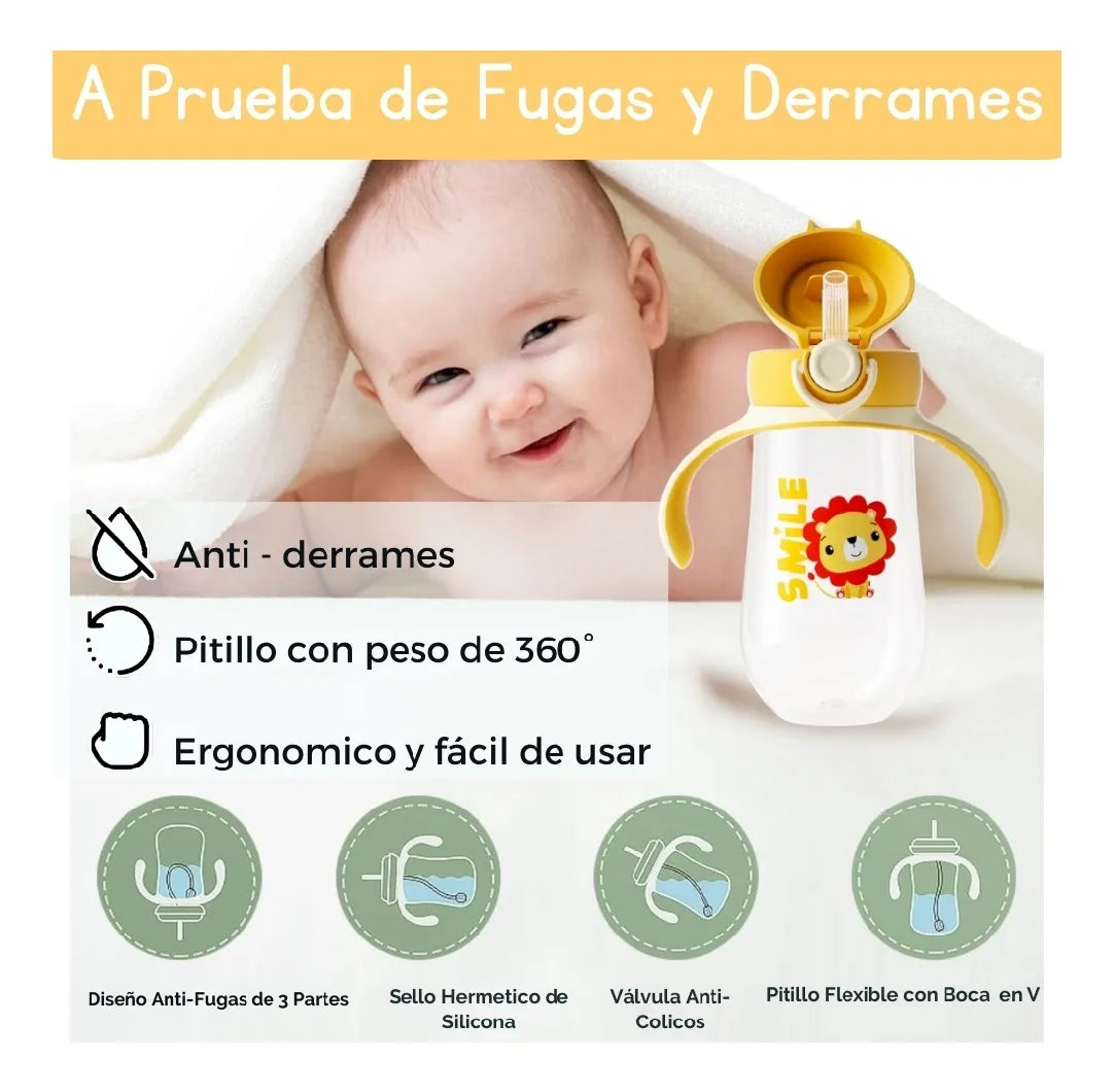 Vaso Entrenador 12oz Antiderrame Con Pitillo 330ml Para Bebe Color Turquesa