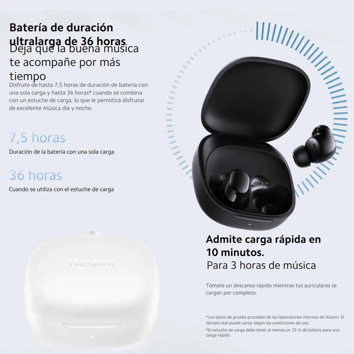 Xiaomi Redmi Buds 6 Play Auriculares Táctil Audifonos Blk Negro
