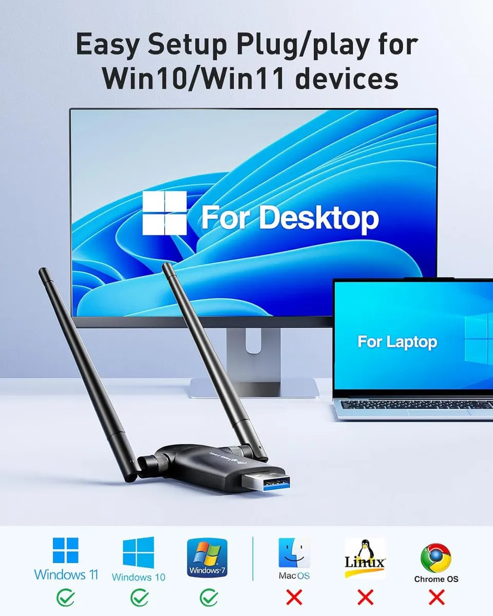 Adaptador Wifi Usb Inalámbrico 1200mbps - Rendimiento