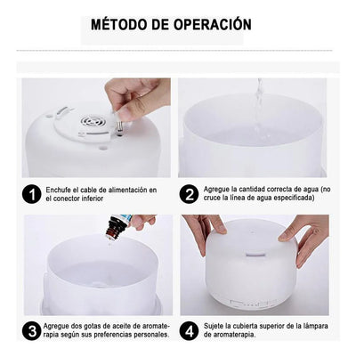 Humidificador Difusor Aromatizador Ultrasónico Banna BT-HUM-500 con voltaje de verde