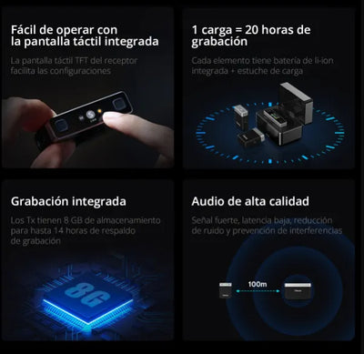 Micrófonos Lavalier Inalámbricos Ulanzi AM18 U-mic negro