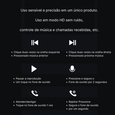 Auriculares inalámbricos Bluetooth 5.3 M45 con cancelación de ruido Power Back