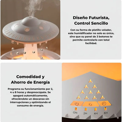 Humidificador Difusor Lluvia Con Control Remoto 350 Ml - Blanco