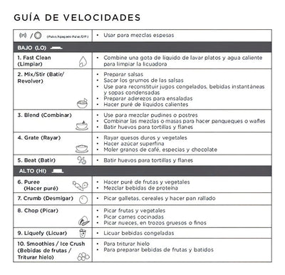 Licuadora Black And Decker Durapro 12 Vel Blbd210gr-mx Color Negro