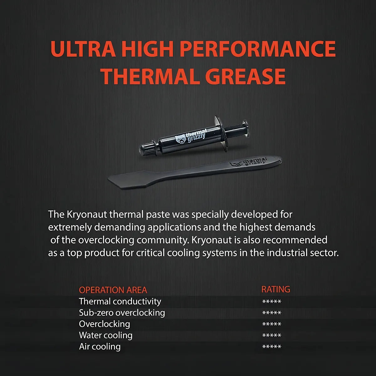 Thermal Grizzly Kryonaut La Pasta Termica