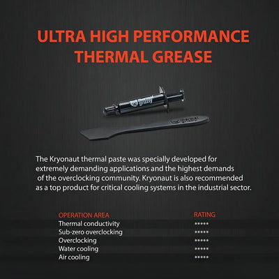 Thermal Grizzly Kryonaut La Pasta Termica