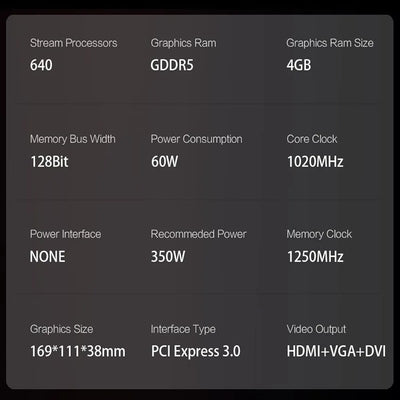 Nvidia Geforce Gtx 750 Ti 4gb Gddr5 - Rendimiento Eficiente
