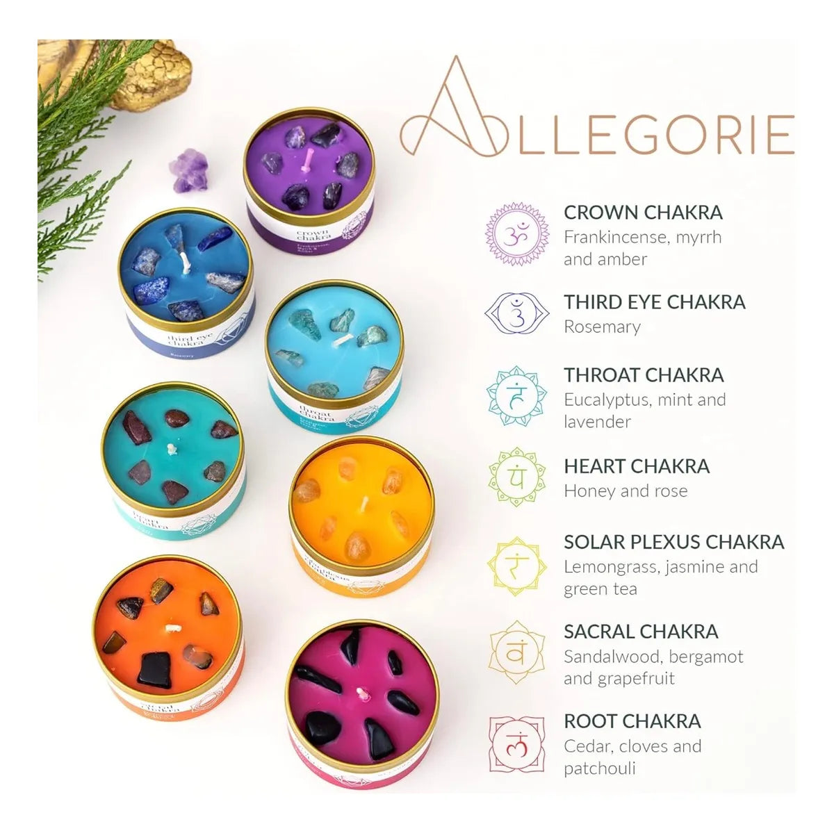 Set Estuche 7 Velas Aromaticas Chakras Con Cristales Curativ 7 Colores 7 Colores 7 Fragancias