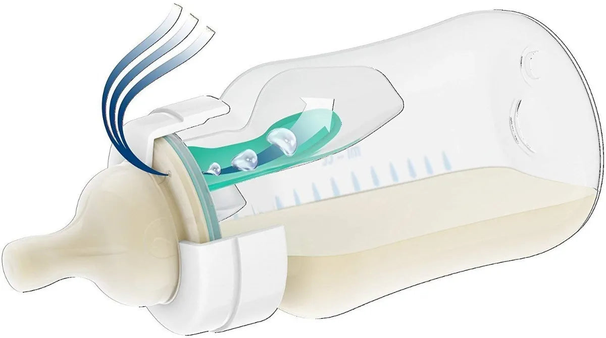 Set De Biberónes Anti-cólico Philips Avent C/peluche Claros
