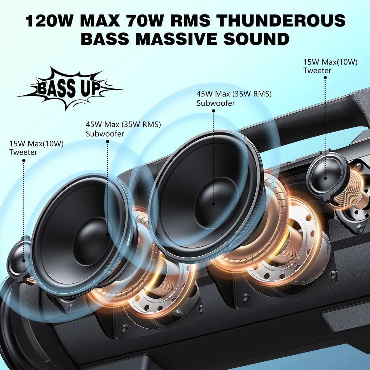 Parlante Portátil W-king D10 Bluetooth Ipx6 De 70w Rms Negro