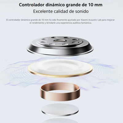 Xiaomi Redmi Buds 6 Play Auriculares Táctil Audifonos Blk Negro
