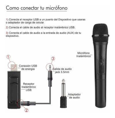 Microfono Inalambrico Profesional + Receptor Usb + Adaptador Color Negro