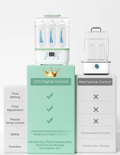 Esterilizador Eléctrico 8 En 1 Para Biberones Y Accesorios D