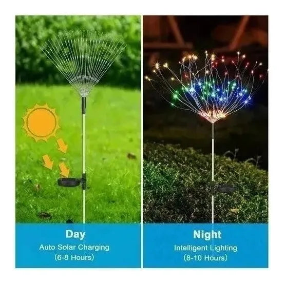 Luz Solar Navidad 2 Unidades Amarillo Hadas Fuego Artificial Luces Navidad Luces Led Decorativas Navidad Luces Navideñas Exterior Luces Adoros Navidad Exterior Qatarshop