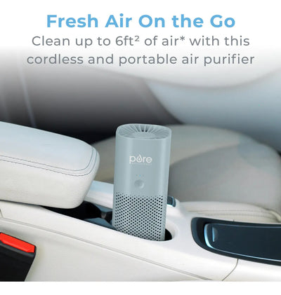 Mini Purificador De Aire Portátil Con Filtro Hepa Azul