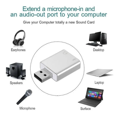 Adaptador Tarjeta De Sonido Usb 7.1 Virtual Premium Externa