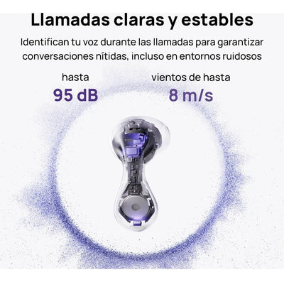 Audífonos Inalámbricos Huawei Freebuds 6 Negro