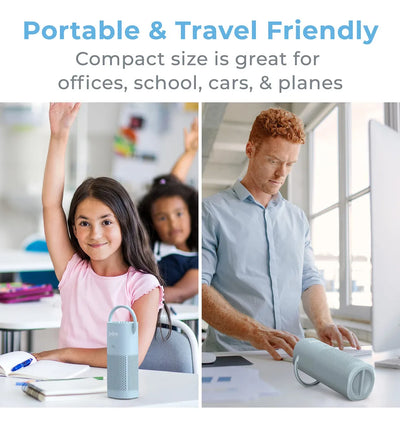 Mini Purificador De Aire Portátil Con Filtro Hepa Azul
